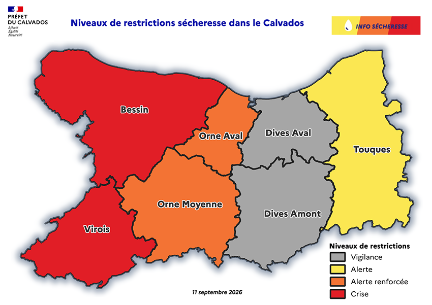 carte des niveaux de restrictions sécheresse dans le Calvados: Bessin et Virois en "crise sécheresse", Orne aval et Moyenne en "alerte sécheresse renforcée", Dives Aval et Amont en "vigilance sécheresse" et Touques en "alerte sécheresse"